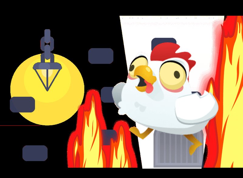 Chicken road slot à France