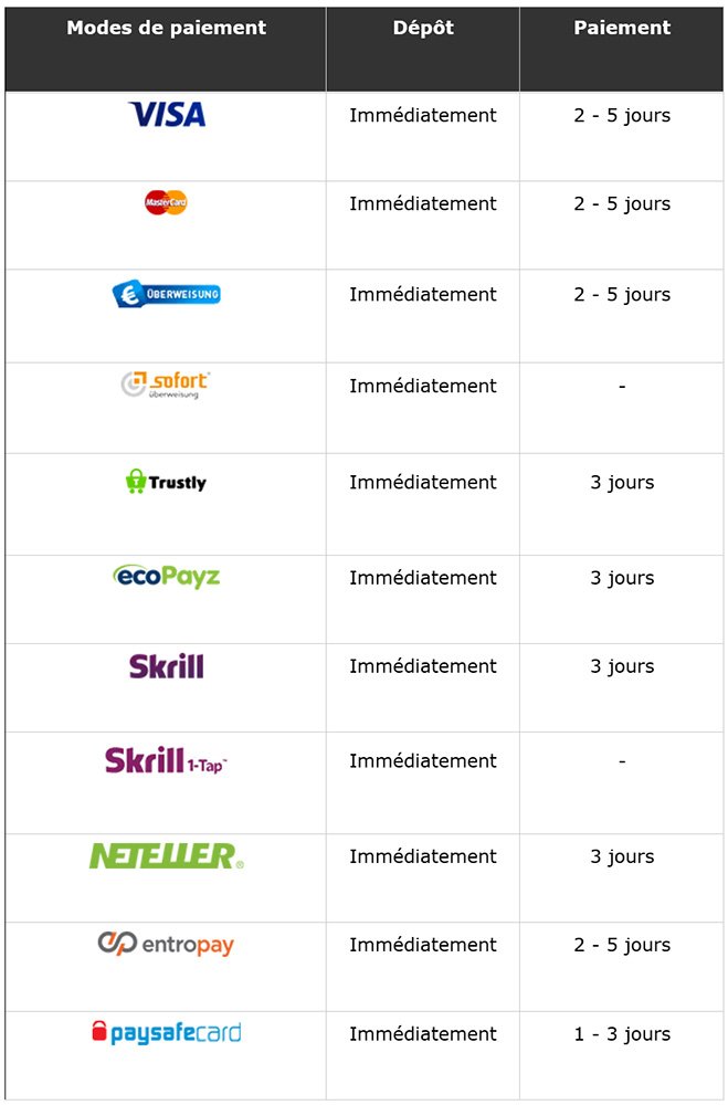 Découvrez les Meilleures Offres et Bonus de Mad Casino en Ligne pour les - aperçu